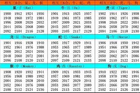 2002年五行属什么|2002年属马的是什么命 2002年属马的是什么命女